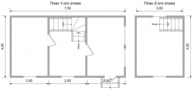 Дачный дом 4х7.5